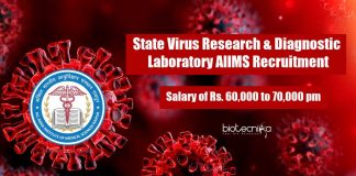 AIIMS Raipur Research