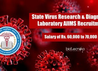 AIIMS Raipur Research