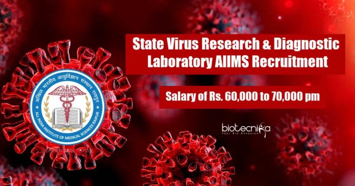 AIIMS Raipur Research