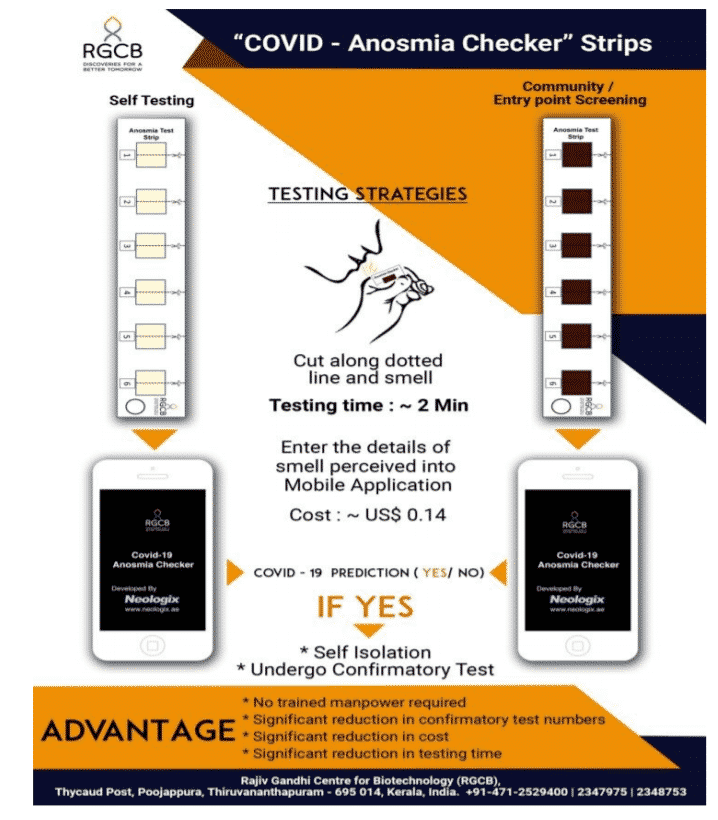 COVID-19 Anosmia Checker