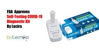 Self-Testing COVID-19 diagnostic Kit
