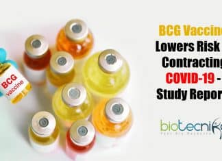 BCG Vaccine Lowers Risk Of Contracting COVID-19 Infection : Study Reports BCG vaccine