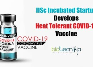 IISc Bengaluru Based Startup – Mynvax Develops Heat Resistant COVID-19 Vaccine Heat Tolerant COVID-19 vaccine