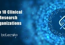 Top 10 Clinical Research Organizations In The World Top clinical research organization