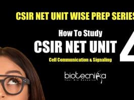 Cell Communication & Signaling