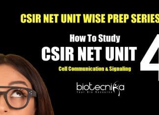 Important Tips To Study CSIR NET UNIT 4 : Cell Communication & Signaling Cell Communication & Signaling