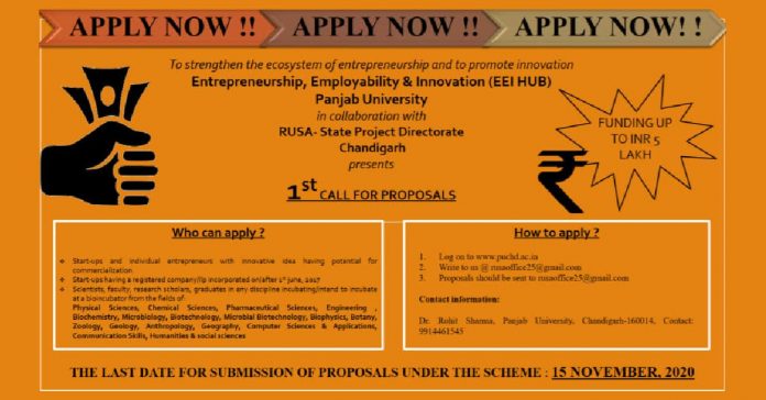 Panjab University