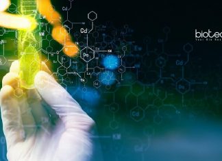 Syngene Biotechnology Research Associate
