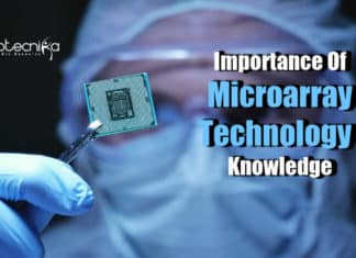 Importance Of Microarray Technology In Research – Why You Must Learn This Technology? microarray technology Importance knowledge