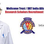 BITS Pilani Research Scholars