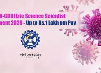 CSIR-CDRI Scientist Recruitment 2020