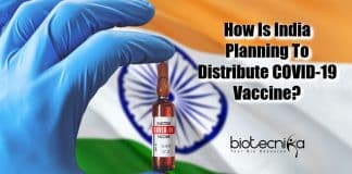 Distribution of COVID-19 Vaccine