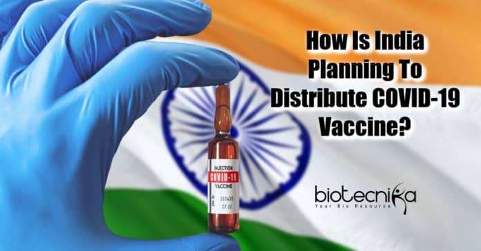Distribution of COVID-19 Vaccine