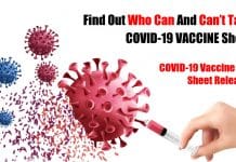 COVID-19 Vaccine Fact Sheet Published – Find Out Who Can And Can’t Take Shots COVID-19 vaccine fact sheet