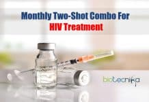 US FDA Authorizes First Long-Acting Monthly Shots For Preventing HIV First long-acting HIV treatment
