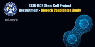 IICB MSc Biotechnology Jobs