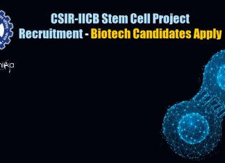 IICB MSc Biotechnology Jobs