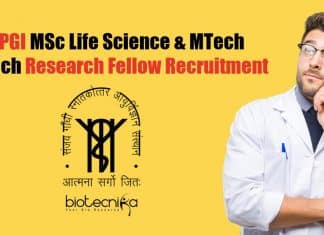 SGPGI Biotech & Lifesciences