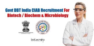 CIAB Research Jobs