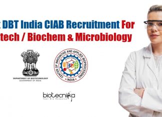 CIAB Research Jobs