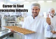 Career In Food Processing Industry – Complete Guide Career In Food Processing Industry