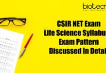 CSIR NET Exam Syllabus