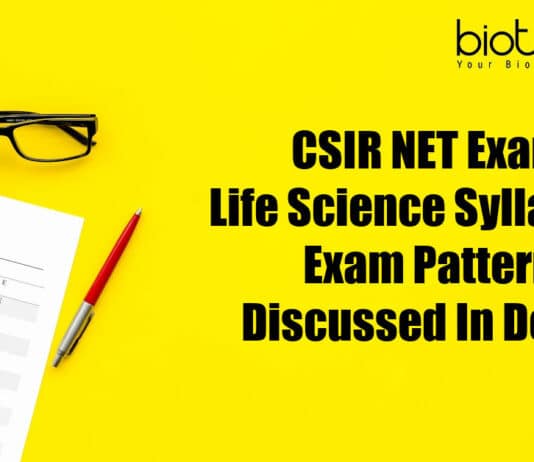 CSIR NET Exam 2023 Life Science Syllabus & Exam Pattern Discussed In Detail CSIR NET Exam Syllabus