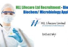 HLL Lifecare Ltd Recruitment – Biotech/ Biochem/ Microbiology Apply HLL Lifecare Ltd Recruitment