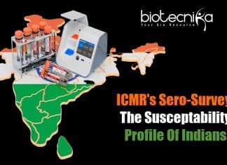 Serological Survey: 21% Indians Had Suffered From COVID-19 By Mid-December ICMR'S Serological Survey