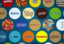 Mars Wrigley Associate Scientist Job For Food Science Mars Wrigley Associate Scientist