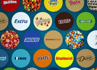 Mars Wrigley Associate Scientist Job For Food Science Mars Wrigley Associate Scientist