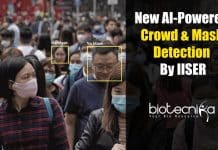 Crowd And Mask Monitoring System, COVID-19