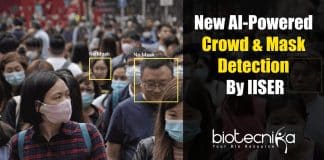 Crowd And Mask Monitoring System, COVID-19