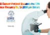 NICED Cancer Project Vacancy For Life Science Vacancy Rs. 54,000 pm Salary NICED Vacancy For Life