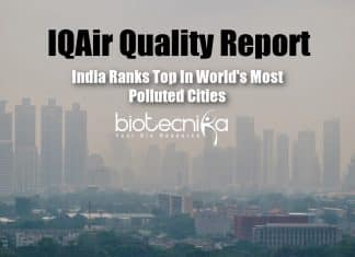 World Air Quality Report, Most Polluted Cities In The World