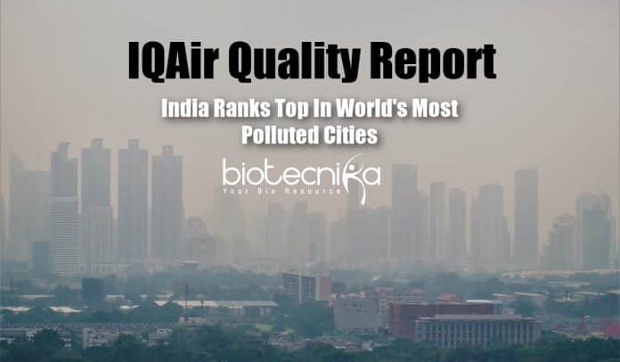 World Air Quality Report, Most Polluted Cities In The World