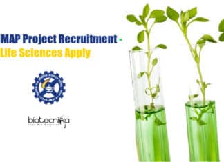 CIMAP Latest Vacancies