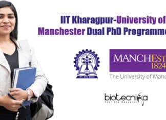 Dual PhD Programme 2021