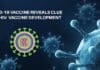 Positive News Regarding COVID – It Has The Key To Unlock HIV Vaccine HIV Vaccine With mRNA Technology