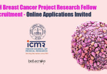 NIRRH Research Fellow Recruitment