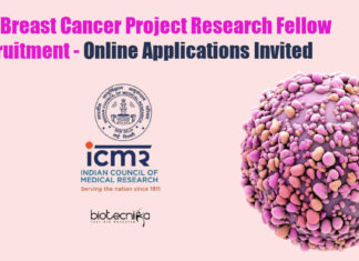 NIRRH Research Fellow Recruitment