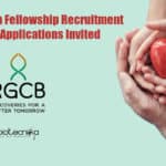 RGCB Vacancies