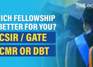 Which Fellowship Is Better For You? – CSIR / GATE / ICMR / DBT