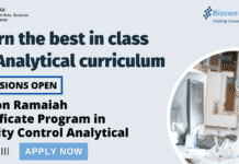 Admissions Open For Biocon Ramaiah Certificate Program in Quality Control Analytical – Batch 3 Biocon Ramaiah Certificate Program Admission