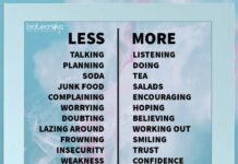 Biotecnika Times – Newsletter 29.06.2021 – NCBS Recruitment, Life Science Project Job at THSTI