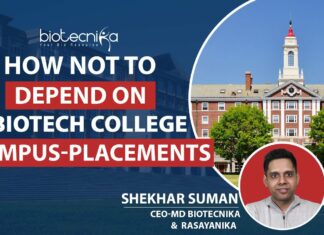How To Get A Biotech Job Without Biotech College Campus Placements Biotech Jobs Without College Placement
