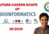 Future Career Scope Of Bioinformatics In 2030 – Why Bioinformatics Career Is The Best Choice?