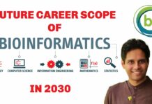Future Career Scope Of Bioinformatics In 2030 – Why Bioinformatics Career Is The Best Choice?