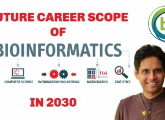 Future Career Scope Of Bioinformatics In 2030 – Why Bioinformatics Career Is The Best Choice?