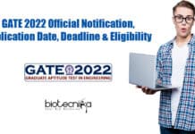 GATE 2022 Official Notification